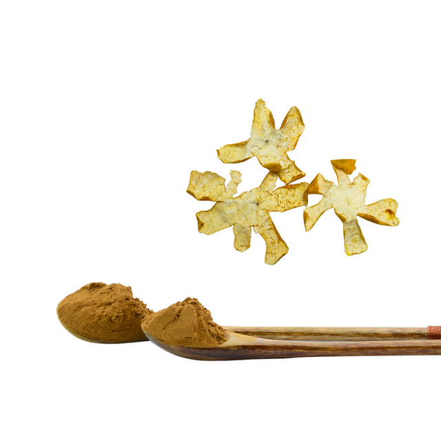 Экстракт апельсиновой корки 